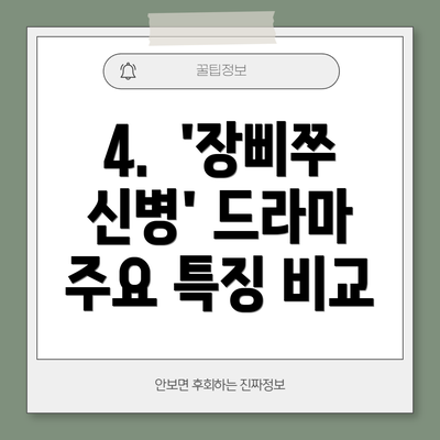 4.  '장삐쭈 신병' 드라마 주요 특징 비교