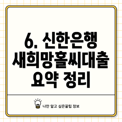 6. 신한은행 새희망홀씨대출 요약 정리