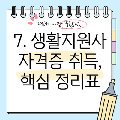 7. 생활지원사 자격증 취득,  핵심 정리표