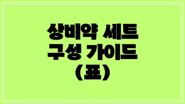상비약 세트 구성 가이드 (표)