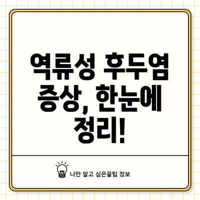 역류성 후두염 증상, 한눈에 정리!
