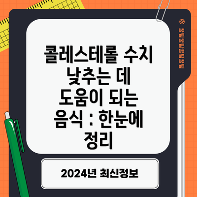 콜레스테롤 수치 낮추는 데 도움이 되는 음식 : 한눈에 정리