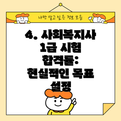 4. 사회복지사 1급 시험 합격률: 현실적인 목표 설정