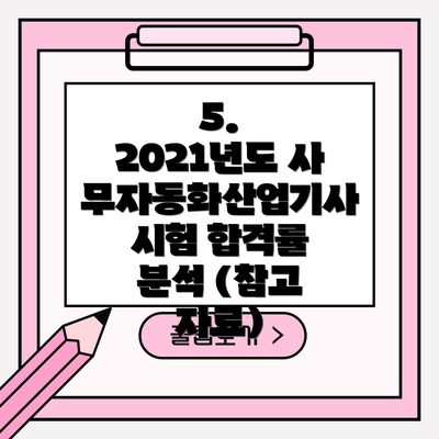 5. 2021년도 사무자동화산업기사 시험 합격률 분석 (참고 자료)