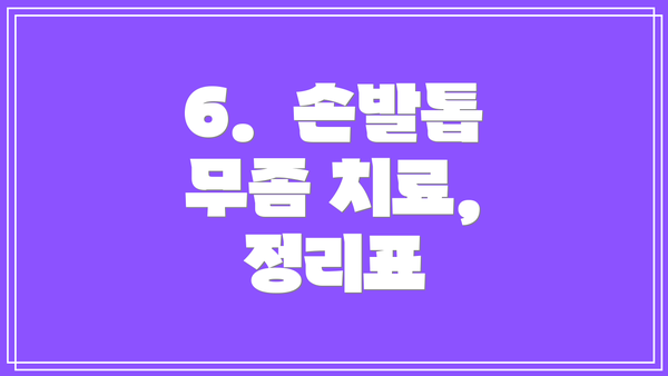 6.  손발톱 무좀 치료,  정리표