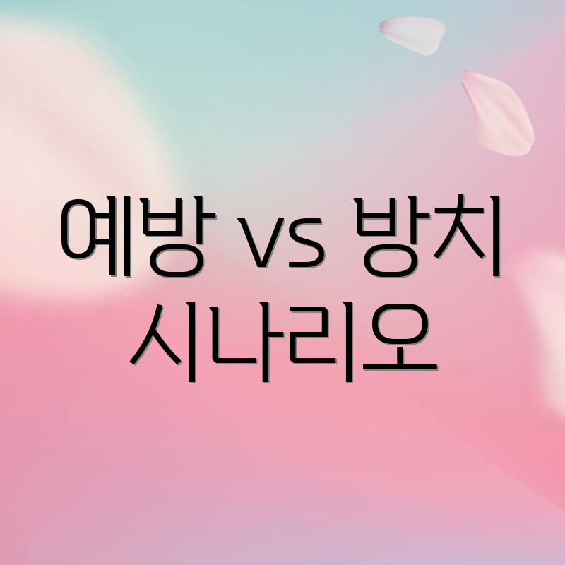 예방 vs 방치 시나리오