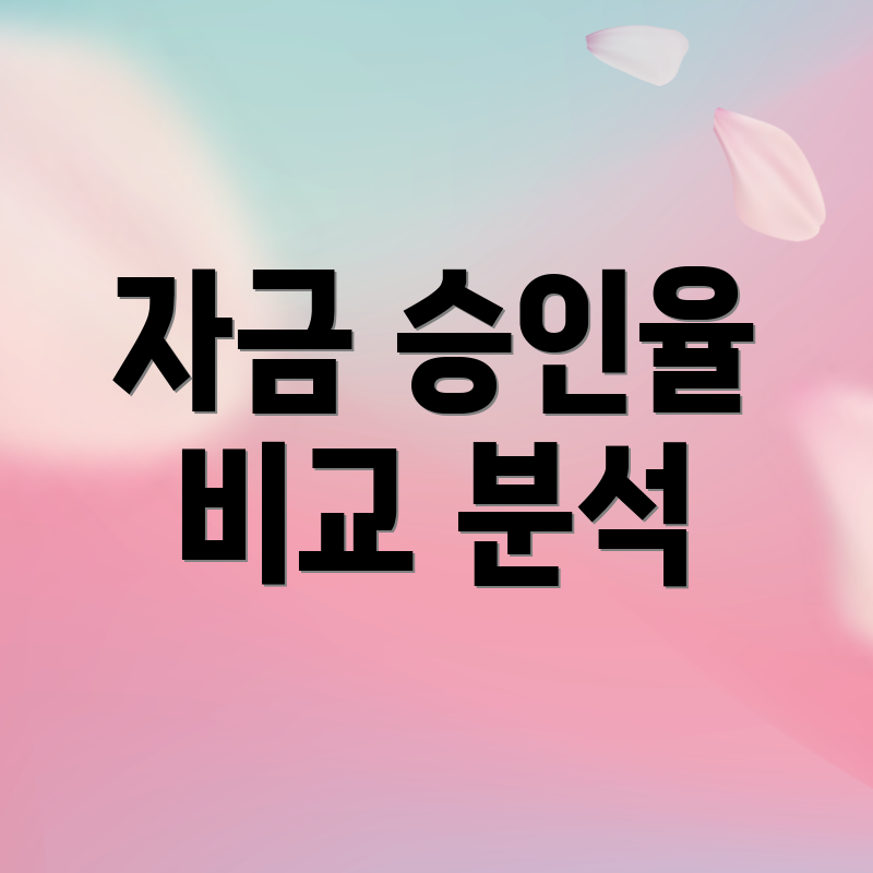 자금 승인율 비교 분석