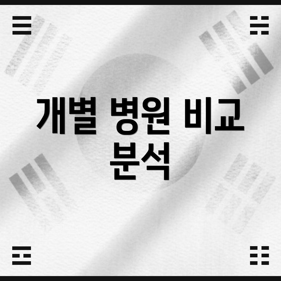 개별 병원 비교 분석