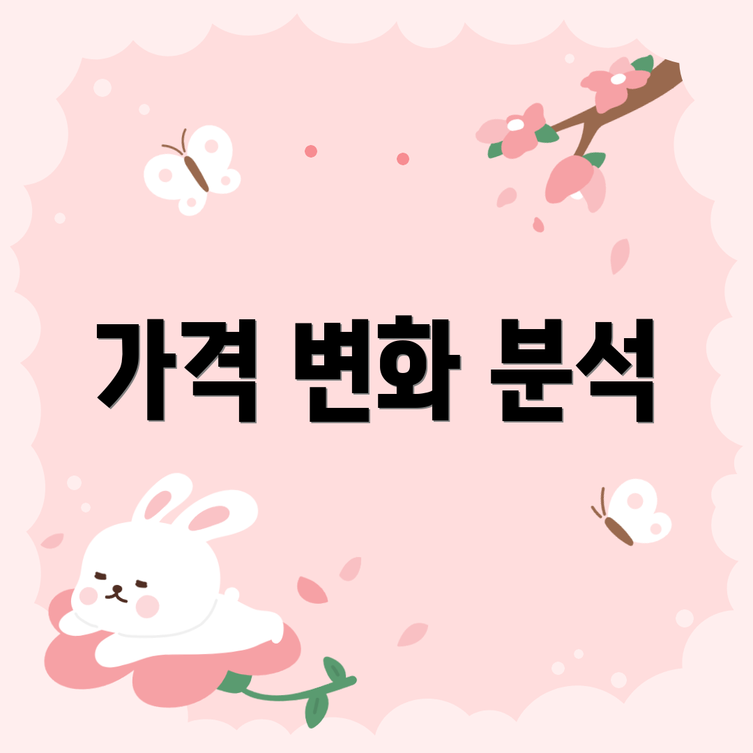 가격 변화 분석