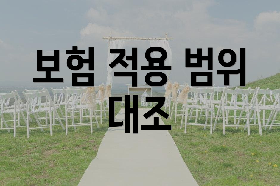 보험 적용 범위 대조