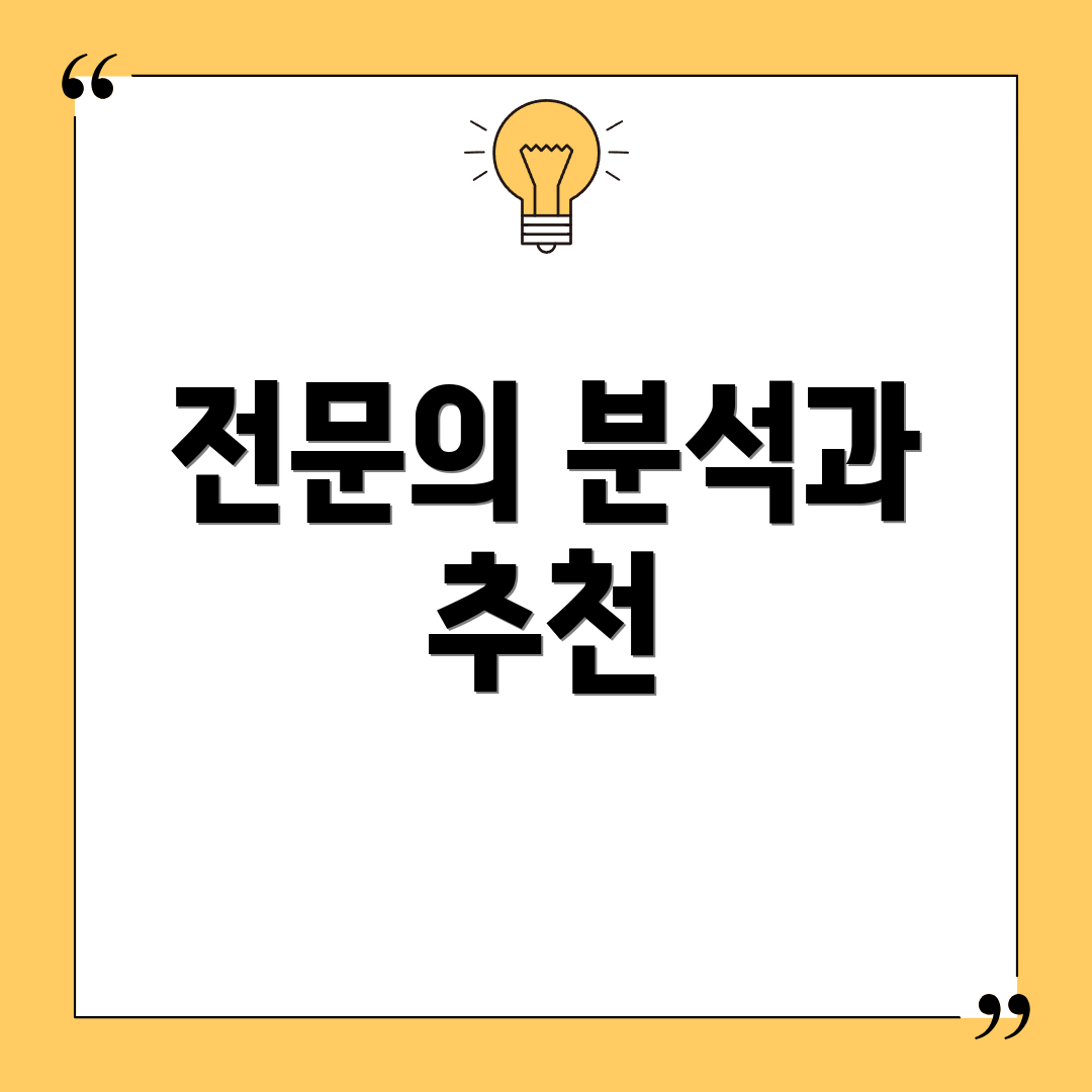 전문의 분석과 추천