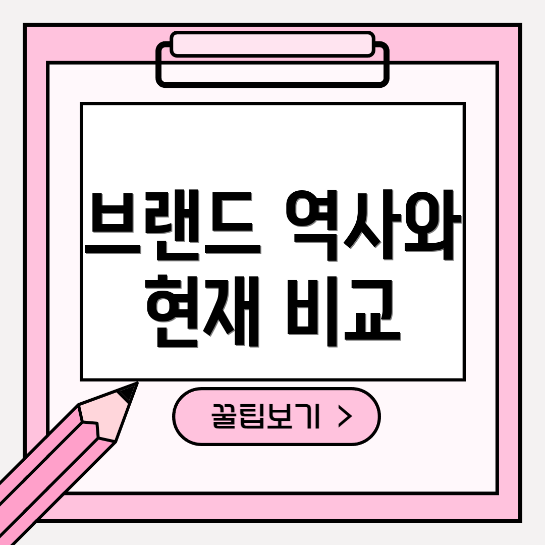 브랜드 역사와 현재 비교
