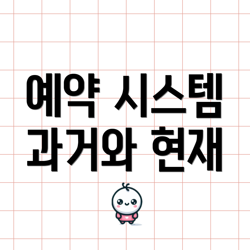 예약 시스템 과거와 현재