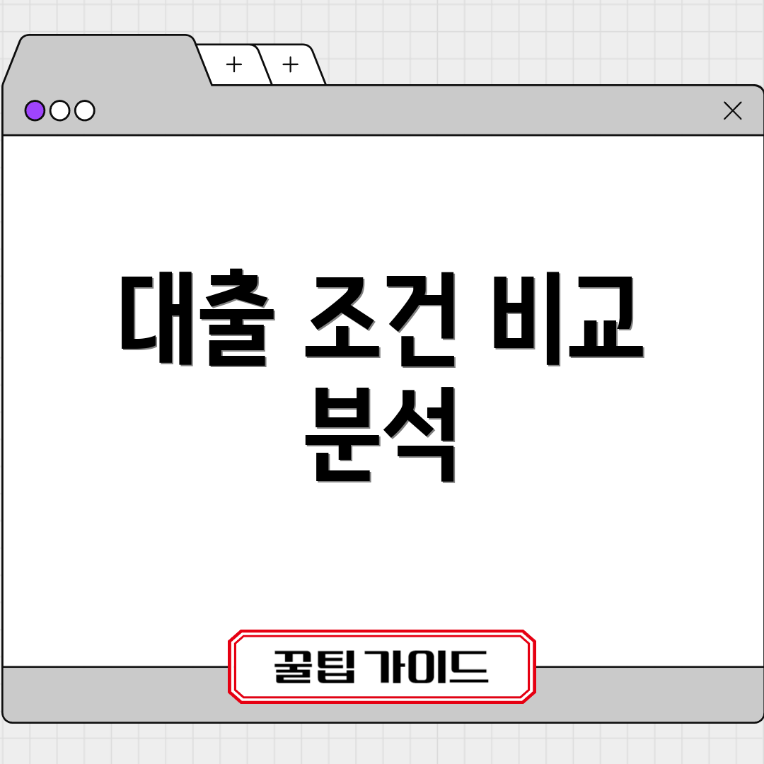 대출 조건 비교 분석