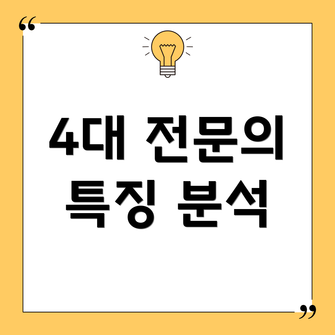 4대 전문의 특징 분석