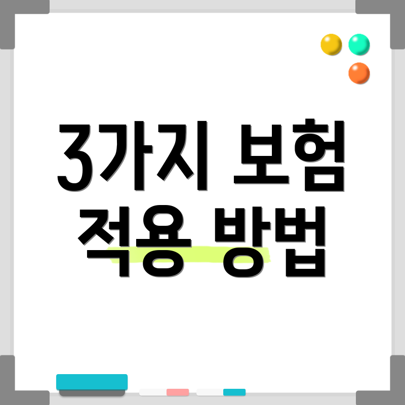 3가지 보험 적용 방법