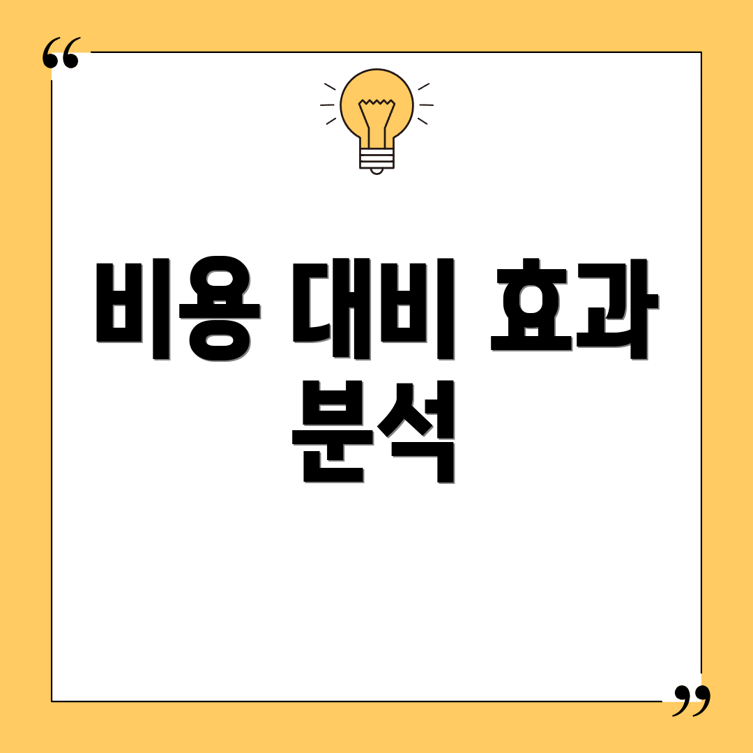 비용 대비 효과 분석
