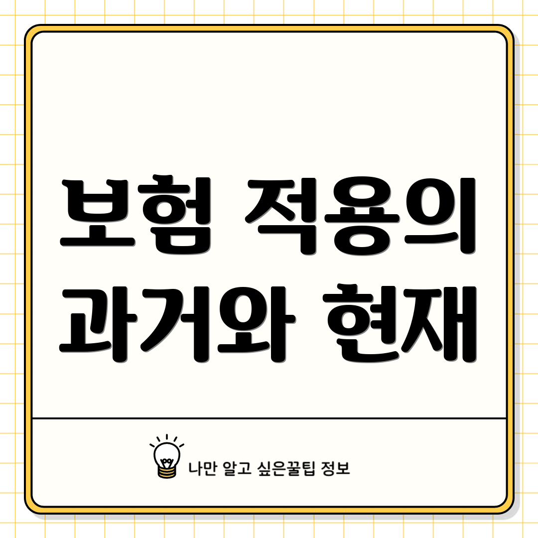보험 적용의 과거와 현재