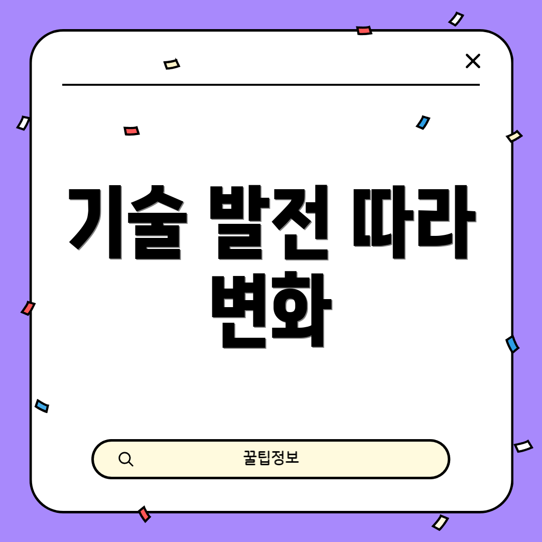 기술 발전 따라 변화