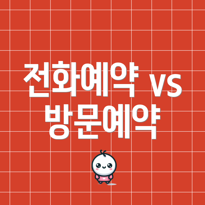 전화예약 vs 방문예약
