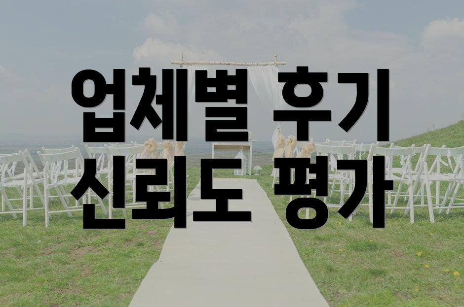 업체별 후기 신뢰도 평가