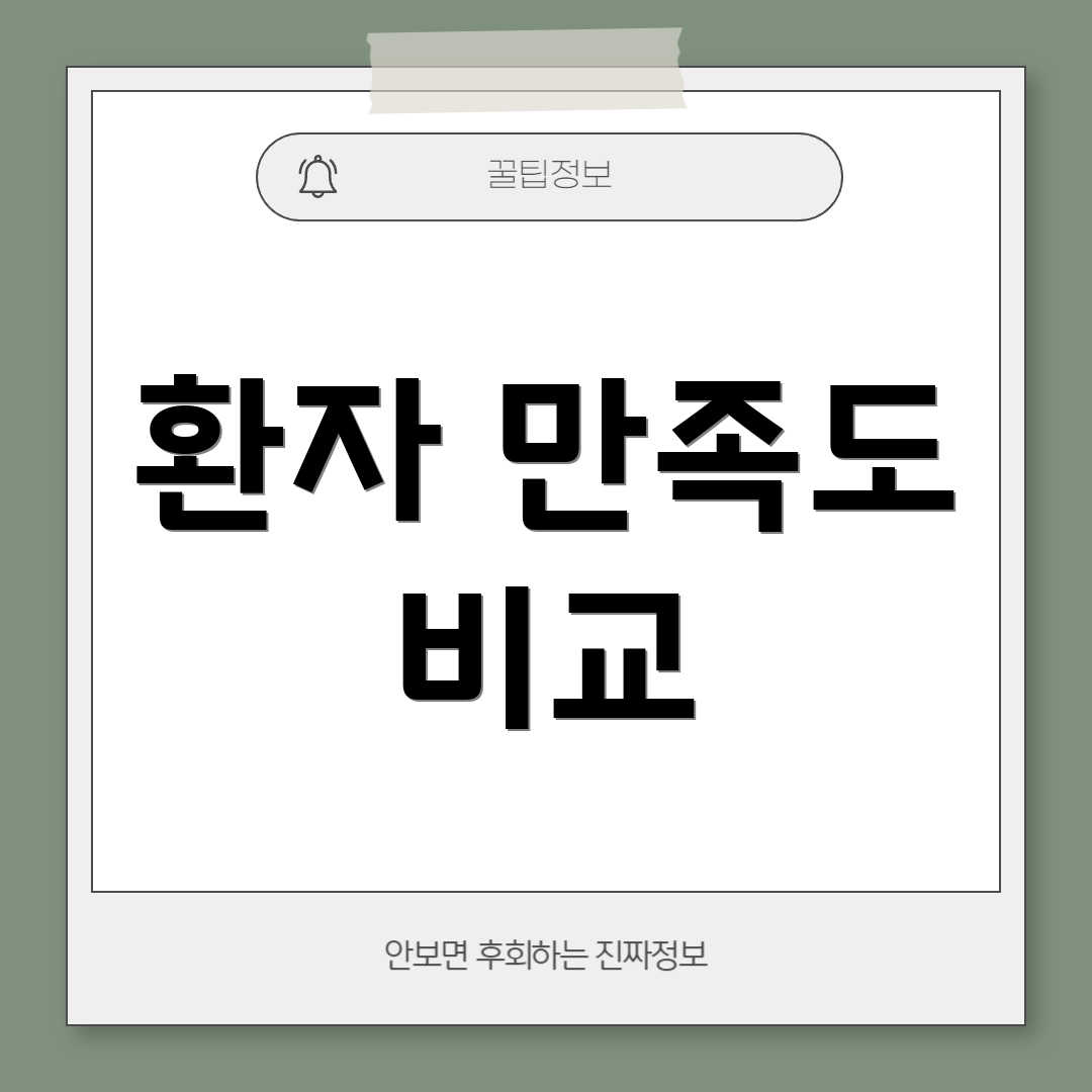환자 만족도 비교