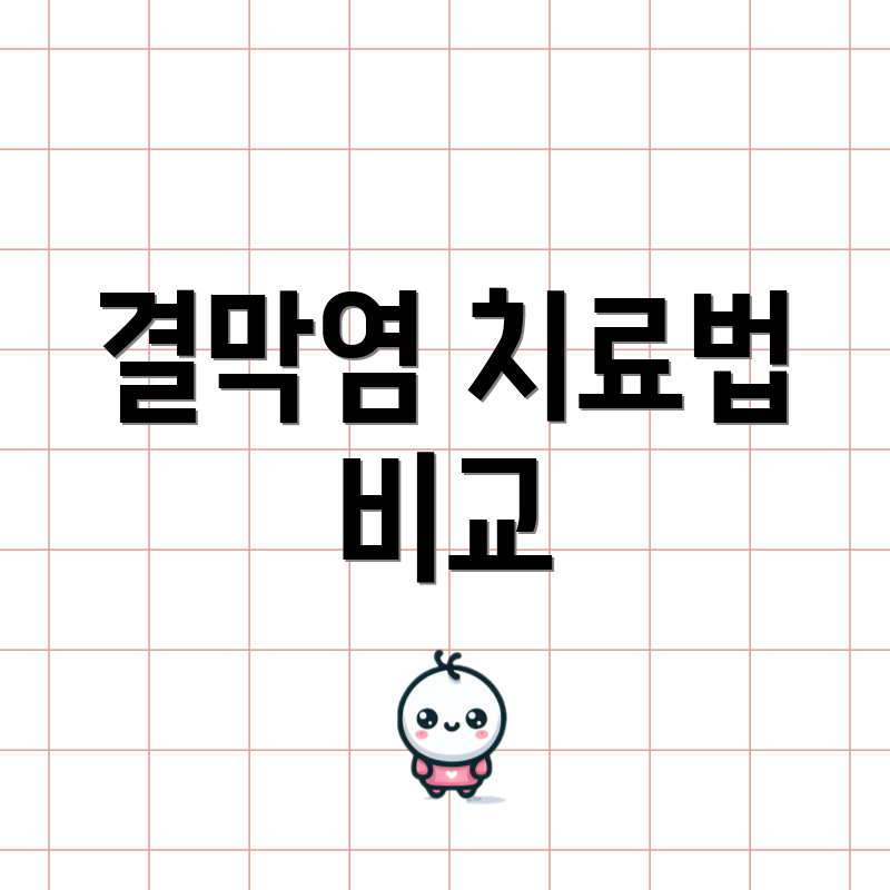 결막염 치료법 비교