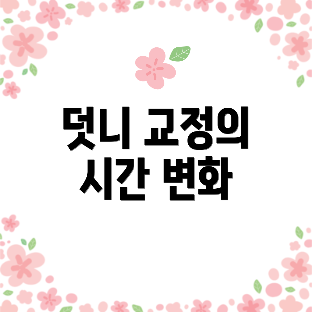 덧니 교정의 시간 변화