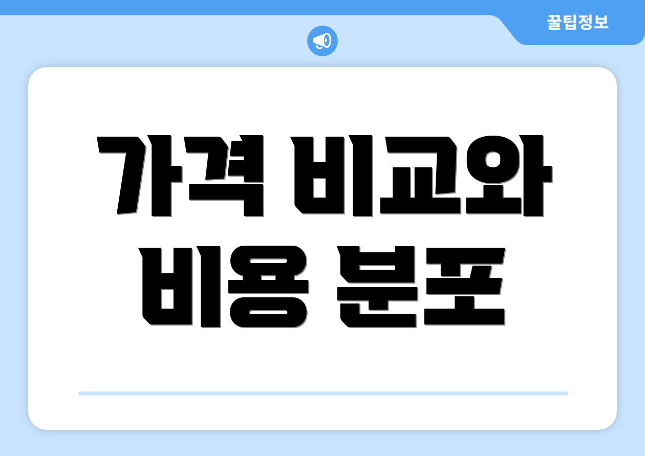 가격 비교와 비용 분포