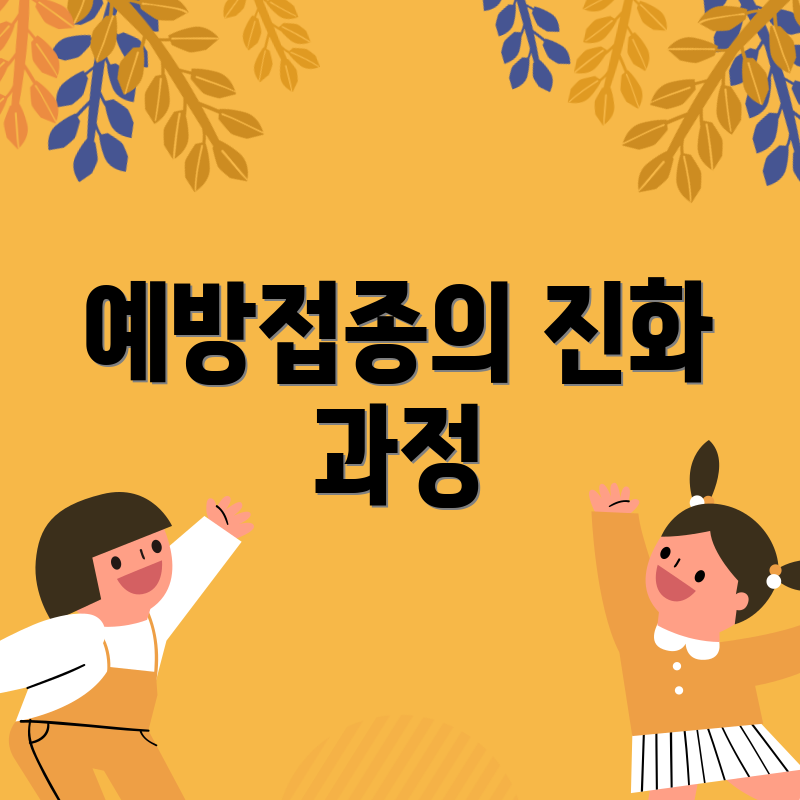 예방접종의 진화 과정