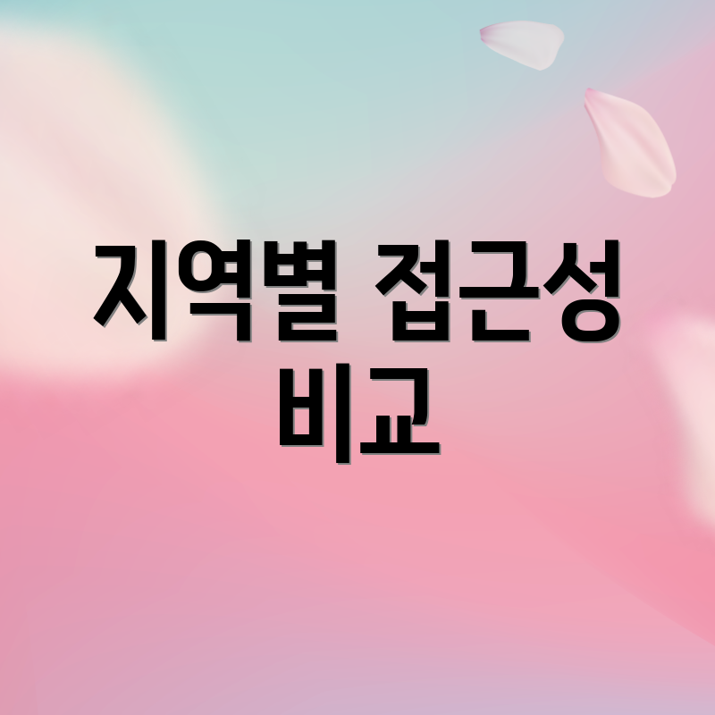 지역별 접근성 비교