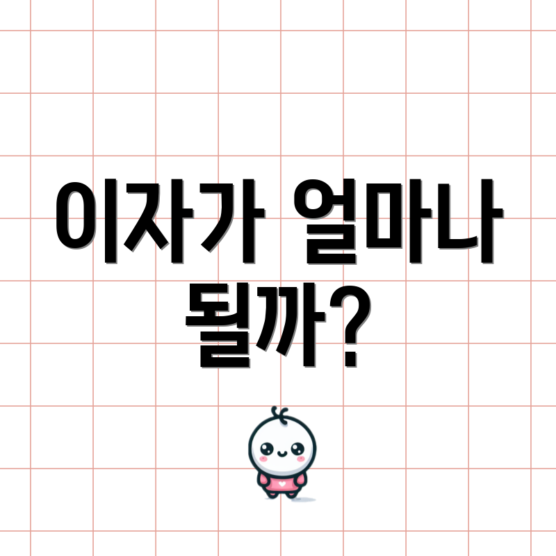 이자가 얼마나 될까?