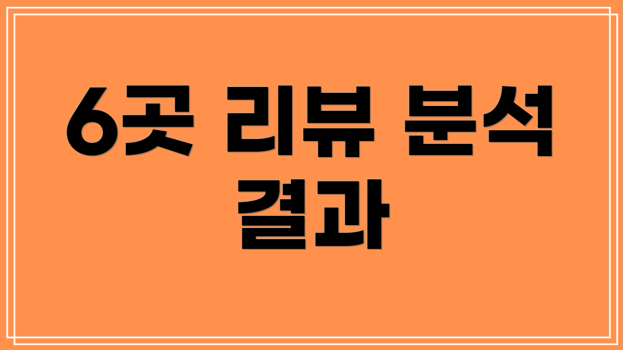 6곳 리뷰 분석 결과