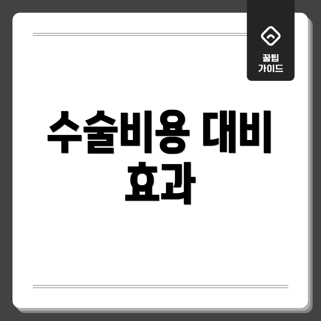 수술비용 대비 효과