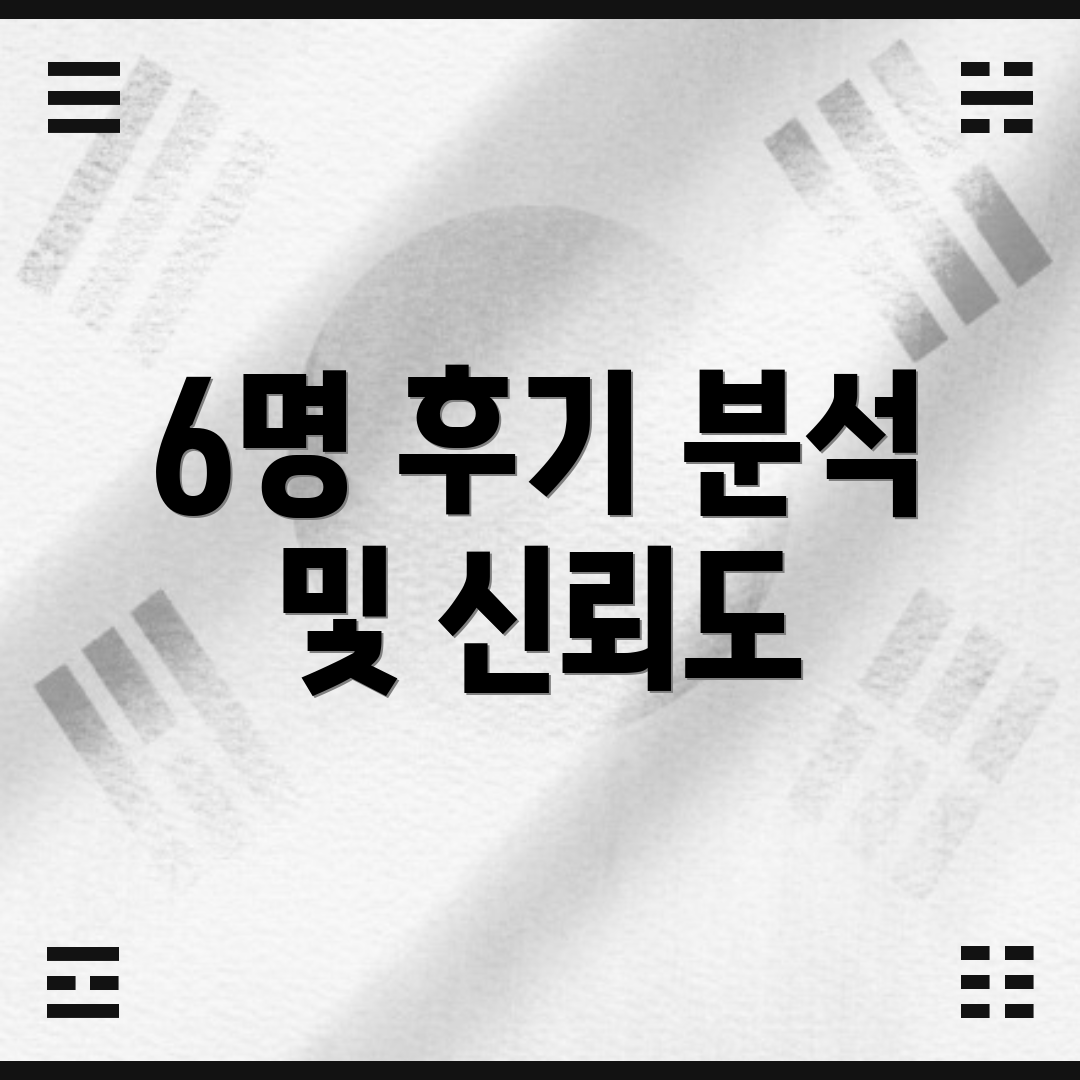 6명 후기 분석 및 신뢰도