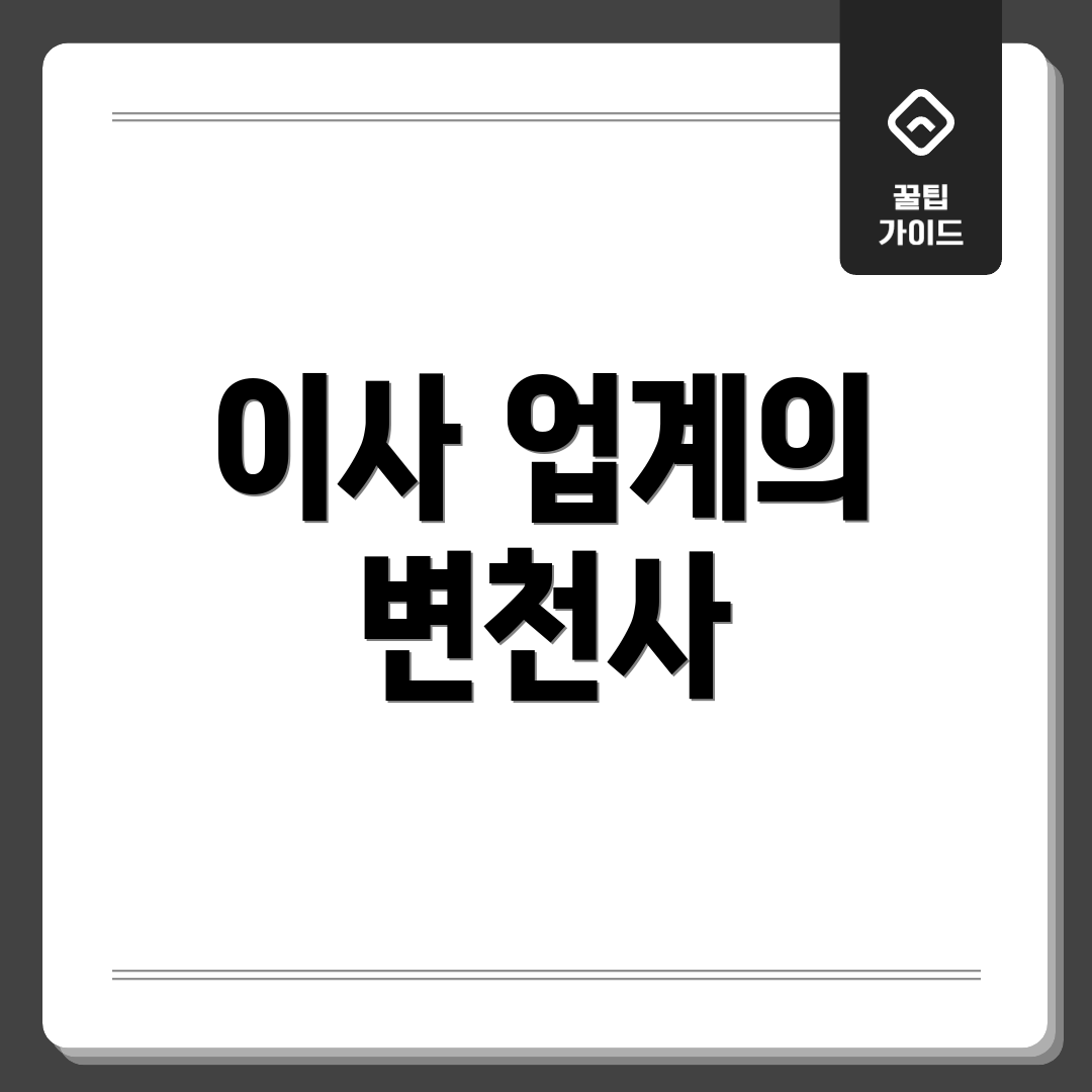 이사 업계의 변천사