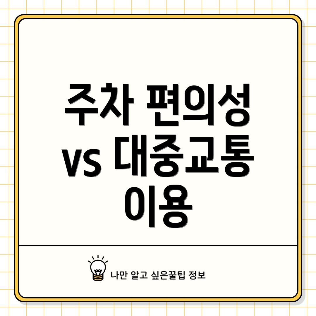 주차 편의성 vs 대중교통 이용
