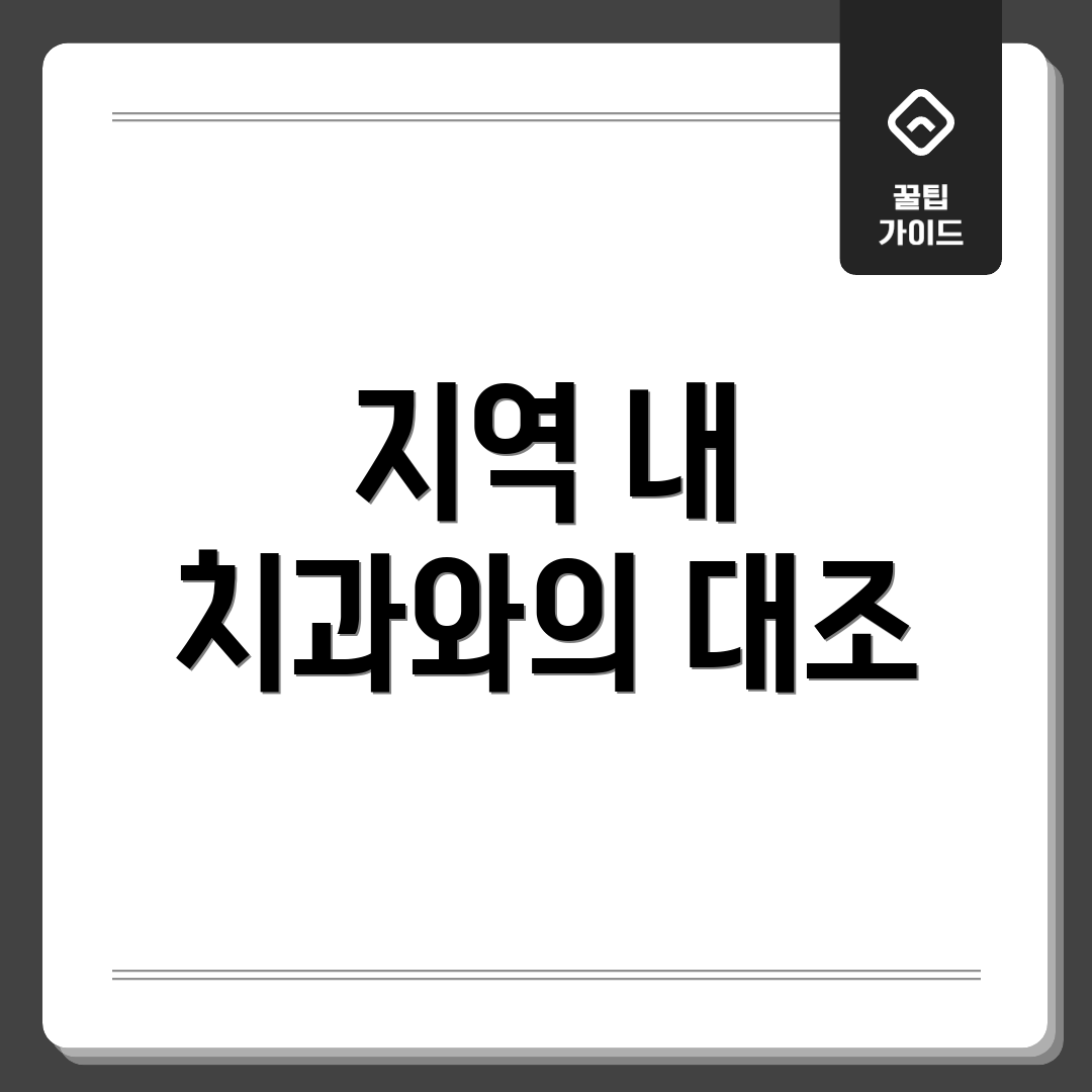 지역 내 치과와의 대조