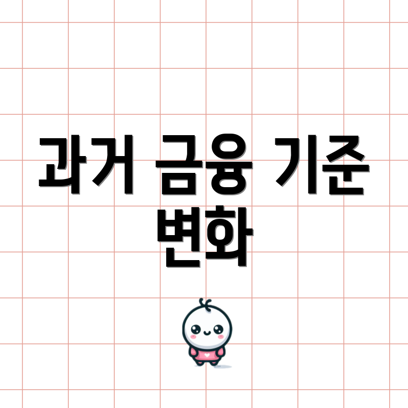 과거 금융 기준 변화