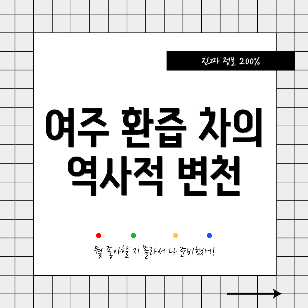 여주 환즙 차의 역사적 변천