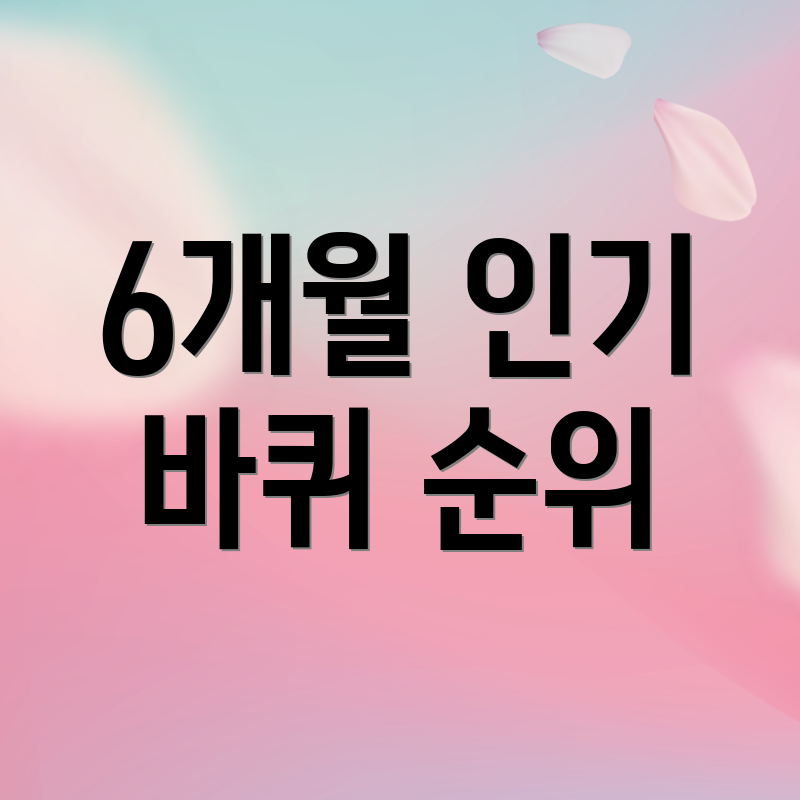 6개월 인기 바퀴 순위