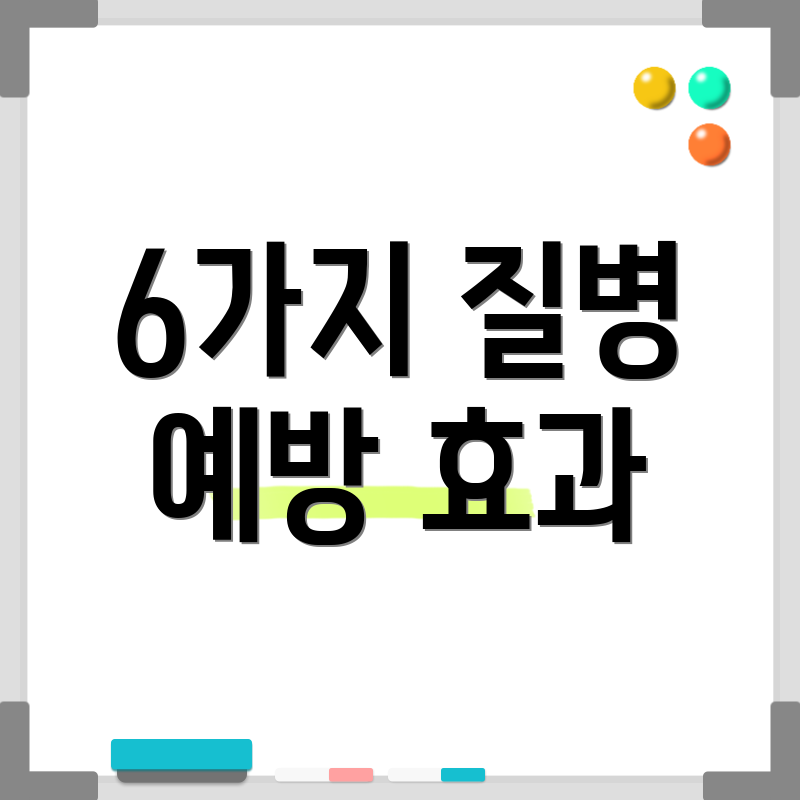 6가지 질병 예방 효과
