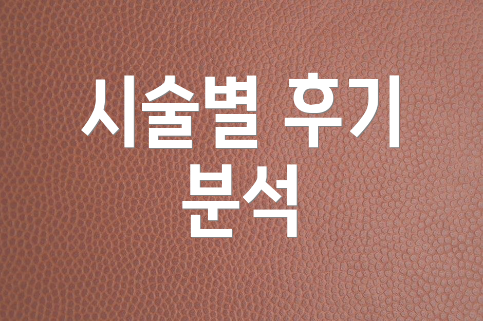 시술별 후기 분석