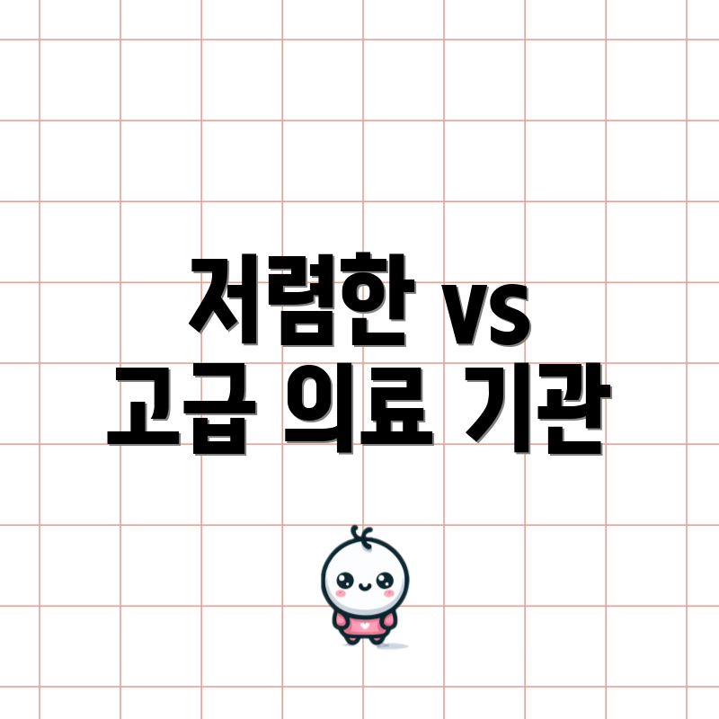저렴한 vs 고급 의료 기관