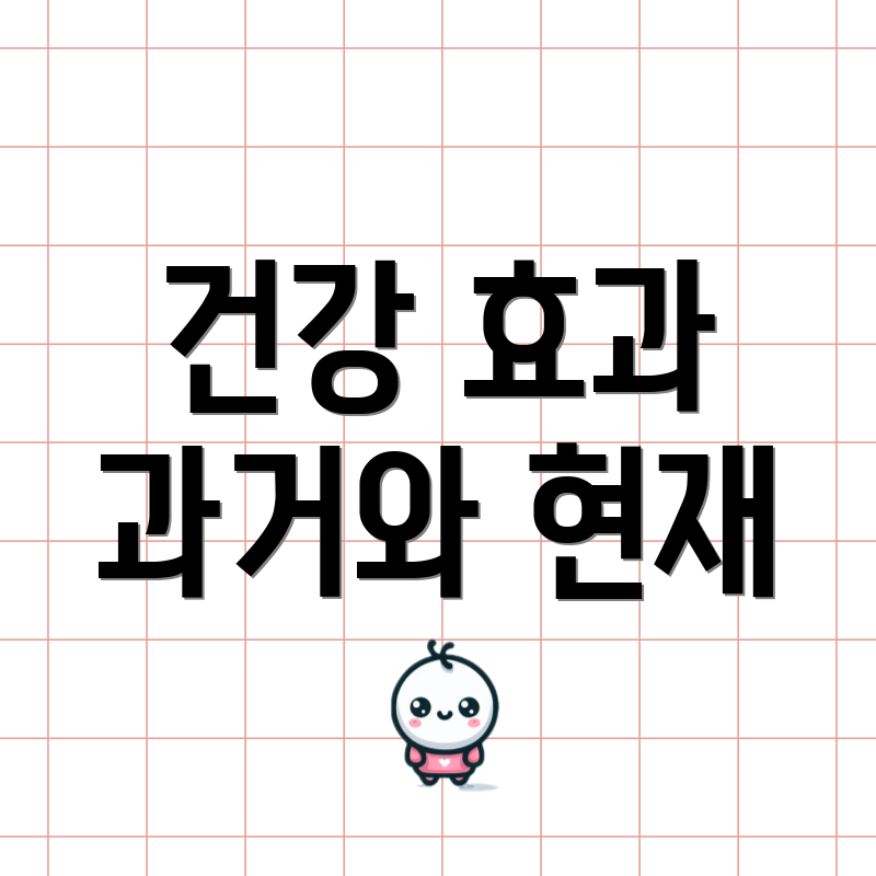 건강 효과 과거와 현재