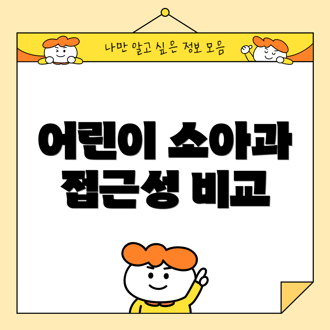 어린이 소아과 접근성 비교